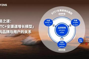 穿越浪潮 · 自成航线丨SEVENS赛文思2025年度报告