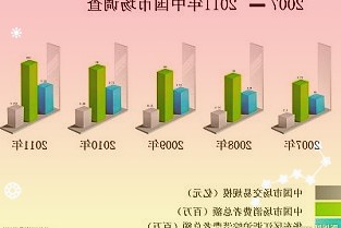 佩蒂股份获首创证券买入评级：近期获6份券商研报关注目标均价涨幅9.97%